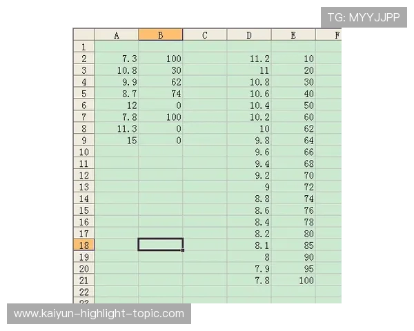 大型赛事预热波胆计算公式下载避坑防骗指南